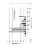 SEPARATION OF MULTI-COMPONENT FLUID THROUGH ULTRASONIC ACOUSTOPHORESIS diagram and image