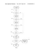 METHOD AND APPARATUS FOR PRODUCING SUPER-OXYGENATED WATER diagram and image