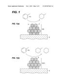 HYDROGENATION CATALYST FOR AROMATIC HYDROCARBON, AND METHOD FOR PRODUCING     CYCLIC SATURATED HYDROCARBON diagram and image