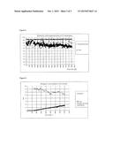 BISPHOSPHITE MIXTURE AND USE THEREOF AS A CATALYST MIXTURE IN     HYDROFORMYLATION diagram and image