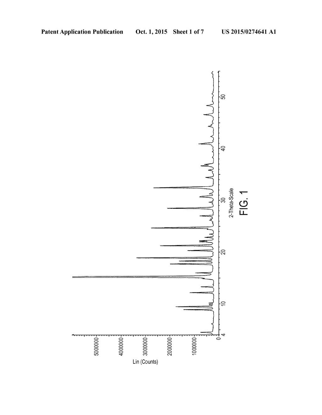 METHODS FOR MAKING POLYMORPHS OF BROMFENAC SODIUM AND BROMFENAC SODIUM     FORMULATIONS - diagram, schematic, and image 02