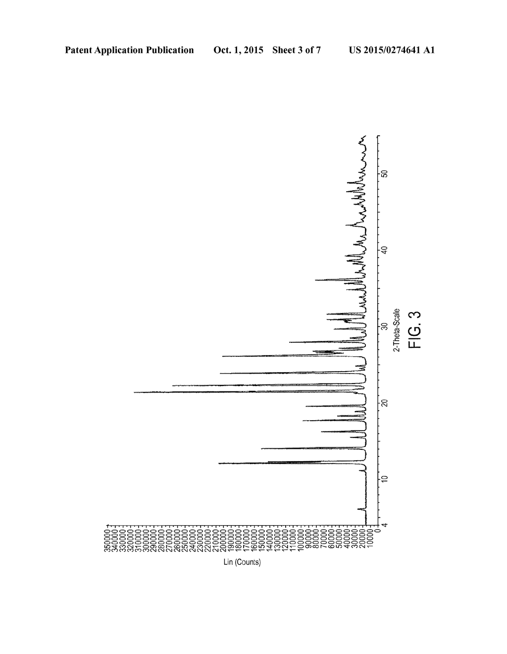 METHODS FOR MAKING POLYMORPHS OF BROMFENAC SODIUM AND BROMFENAC SODIUM     FORMULATIONS - diagram, schematic, and image 04