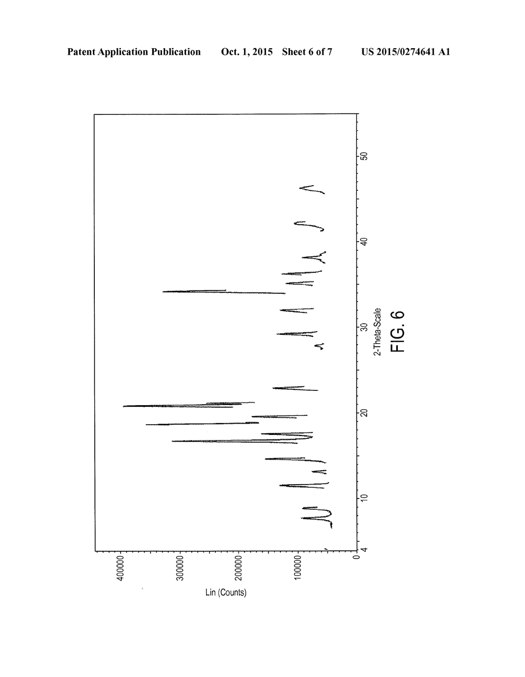 METHODS FOR MAKING POLYMORPHS OF BROMFENAC SODIUM AND BROMFENAC SODIUM     FORMULATIONS - diagram, schematic, and image 07