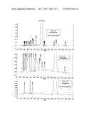 PREPARATION OF     (R)-N-(3,4-DIFLUORO-2-(2-FLUORO-4-IODOPHENYLAMINO)-6-METHOXYPHENYL)-1-(2,-    3-DIHYDROXYPROPYL)CYCLOPROPANE-1-SULFONAMIDE AND (S)-     N-(3,4-DIFLUORO-2-(2-FLUORO-4-IODOPHENYLAMINO)-6-METHOXYPHENYL)-1-(2,3-DI-    HYDROXYPROPYL)CYCLOPROPANE-1-SULFONAMIDE diagram and image