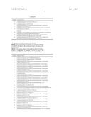 SUBSTITUTED CYCLOPROPYL COMPOUNDS, COMPOSITIONS CONTAINING SUCH COMPOUNDS     AND METHODS OF TREATMENT diagram and image