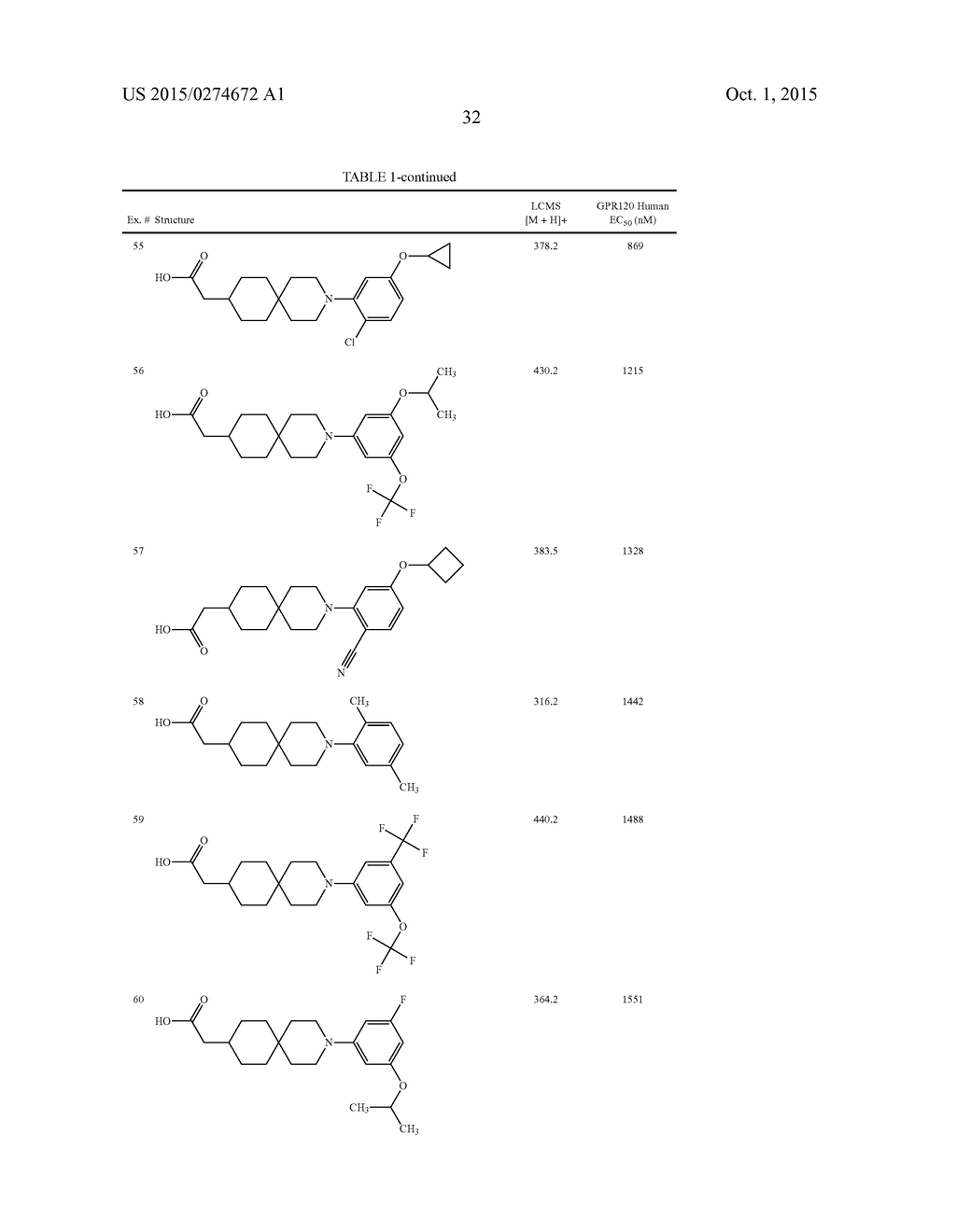 SUBSTITUTED SPIROPIPERIDINYL COMPOUNDS USEFUL AS GPR120 AGONISTS - diagram, schematic, and image 33