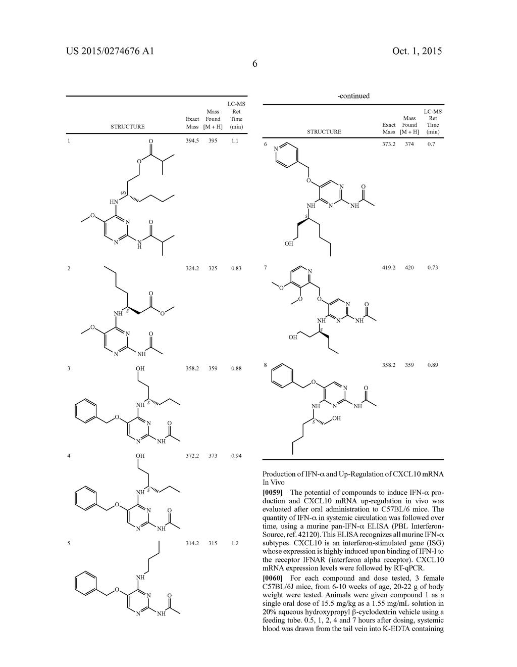 ACYLAMINOPYRIMIDINE DERIVATIVES FOR THE TREATMENT OF VIRAL INFECTIONS AND     FURTHER DISEASES - diagram, schematic, and image 09