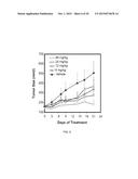 QUINAZOLINE BASED EGFR INHIBITORS CONTAINING A ZINC BINDING MOIETY diagram and image