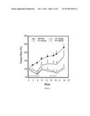 QUINAZOLINE BASED EGFR INHIBITORS CONTAINING A ZINC BINDING MOIETY diagram and image