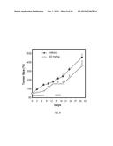 QUINAZOLINE BASED EGFR INHIBITORS CONTAINING A ZINC BINDING MOIETY diagram and image