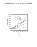 QUINAZOLINE BASED EGFR INHIBITORS CONTAINING A ZINC BINDING MOIETY diagram and image