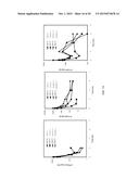 QUINAZOLINE BASED EGFR INHIBITORS CONTAINING A ZINC BINDING MOIETY diagram and image