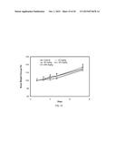 QUINAZOLINE BASED EGFR INHIBITORS CONTAINING A ZINC BINDING MOIETY diagram and image