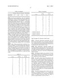 SUBSTITUTED 1,5-BENZODIAZEPINONES COMPOUNDS diagram and image