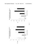 Hydrazide Containing Nuclear Transport Modulators And Uses Thereof diagram and image