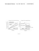 Hydrazide Containing Nuclear Transport Modulators And Uses Thereof diagram and image