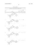 Hydrazide Containing Nuclear Transport Modulators And Uses Thereof diagram and image