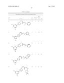 Hydrazide Containing Nuclear Transport Modulators And Uses Thereof diagram and image