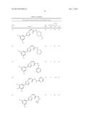 Hydrazide Containing Nuclear Transport Modulators And Uses Thereof diagram and image