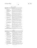 DIAMINOPYRIMIDINE DERIVATIVES AND PROCESSES FOR THE PREPARATION THEREOF diagram and image