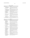 DIAMINOPYRIMIDINE DERIVATIVES AND PROCESSES FOR THE PREPARATION THEREOF diagram and image