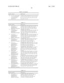 DIAMINOPYRIMIDINE DERIVATIVES AND PROCESSES FOR THE PREPARATION THEREOF diagram and image