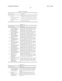 DIAMINOPYRIMIDINE DERIVATIVES AND PROCESSES FOR THE PREPARATION THEREOF diagram and image