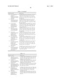 DIAMINOPYRIMIDINE DERIVATIVES AND PROCESSES FOR THE PREPARATION THEREOF diagram and image