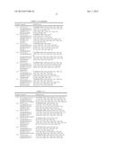 DIAMINOPYRIMIDINE DERIVATIVES AND PROCESSES FOR THE PREPARATION THEREOF diagram and image