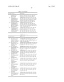 DIAMINOPYRIMIDINE DERIVATIVES AND PROCESSES FOR THE PREPARATION THEREOF diagram and image