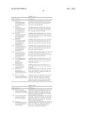 DIAMINOPYRIMIDINE DERIVATIVES AND PROCESSES FOR THE PREPARATION THEREOF diagram and image