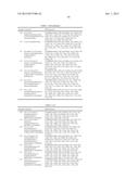 DIAMINOPYRIMIDINE DERIVATIVES AND PROCESSES FOR THE PREPARATION THEREOF diagram and image