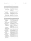 DIAMINOPYRIMIDINE DERIVATIVES AND PROCESSES FOR THE PREPARATION THEREOF diagram and image