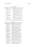 DIAMINOPYRIMIDINE DERIVATIVES AND PROCESSES FOR THE PREPARATION THEREOF diagram and image