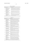 DIAMINOPYRIMIDINE DERIVATIVES AND PROCESSES FOR THE PREPARATION THEREOF diagram and image