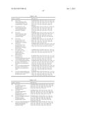 DIAMINOPYRIMIDINE DERIVATIVES AND PROCESSES FOR THE PREPARATION THEREOF diagram and image