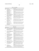 DIAMINOPYRIMIDINE DERIVATIVES AND PROCESSES FOR THE PREPARATION THEREOF diagram and image