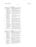 DIAMINOPYRIMIDINE DERIVATIVES AND PROCESSES FOR THE PREPARATION THEREOF diagram and image