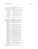 DIAMINOPYRIMIDINE DERIVATIVES AND PROCESSES FOR THE PREPARATION THEREOF diagram and image