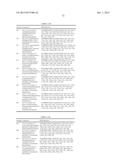 DIAMINOPYRIMIDINE DERIVATIVES AND PROCESSES FOR THE PREPARATION THEREOF diagram and image