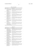 DIAMINOPYRIMIDINE DERIVATIVES AND PROCESSES FOR THE PREPARATION THEREOF diagram and image