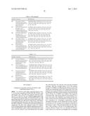 DIAMINOPYRIMIDINE DERIVATIVES AND PROCESSES FOR THE PREPARATION THEREOF diagram and image