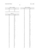 DIAMINOPYRIMIDINE DERIVATIVES AND PROCESSES FOR THE PREPARATION THEREOF diagram and image