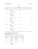 1,2-DISUBSTITUTED HETEROCYCLIC COMPOUNDS diagram and image