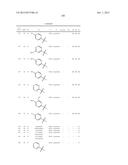 1,2-DISUBSTITUTED HETEROCYCLIC COMPOUNDS diagram and image