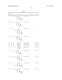 1,2-DISUBSTITUTED HETEROCYCLIC COMPOUNDS diagram and image