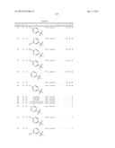 1,2-DISUBSTITUTED HETEROCYCLIC COMPOUNDS diagram and image