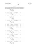 1,2-DISUBSTITUTED HETEROCYCLIC COMPOUNDS diagram and image