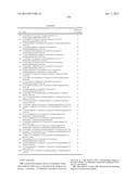 1,2-DISUBSTITUTED HETEROCYCLIC COMPOUNDS diagram and image