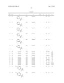 1,2-DISUBSTITUTED HETEROCYCLIC COMPOUNDS diagram and image